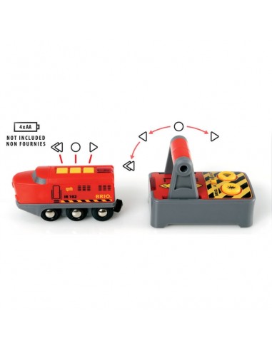 TRAIN EXPRESS RADIOCOMMANDER