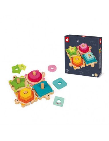 TORTUES DES FORMES JANOD