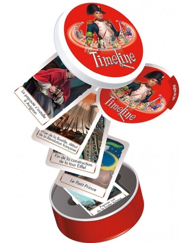 TIMELINE HISTOIRE DE FRANCE