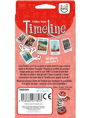 TIMELINE HISTOIRE DE FRANCE